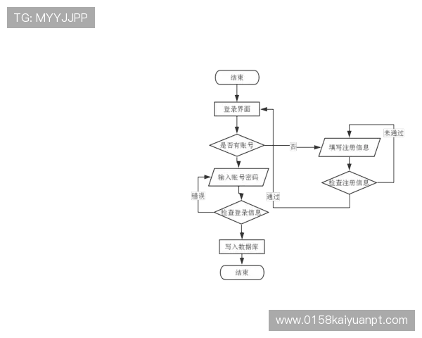 必赢网址官方网站用户指南：注册流程、登录步骤及常见问题解决方案