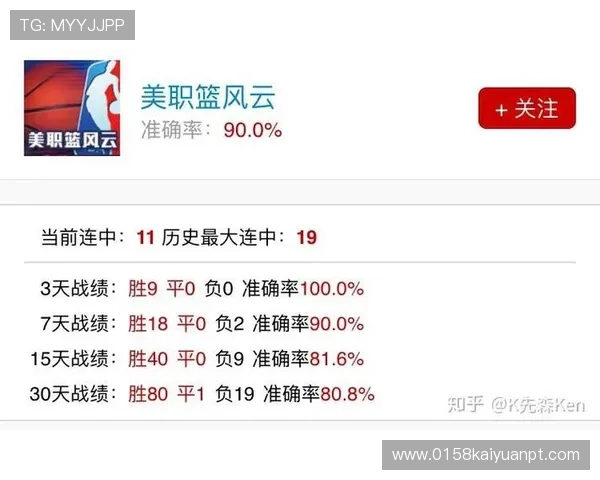 赛事下注风险控制：提升胜率的实用技巧与注意事项