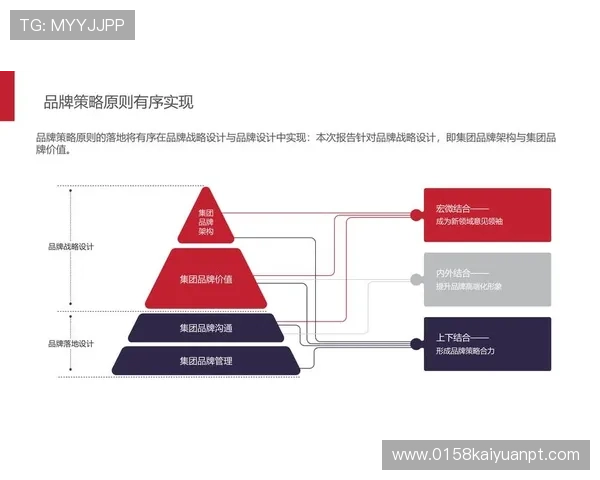 SK2国际娱乐在国际市场中的营销策略与品牌推广经验
