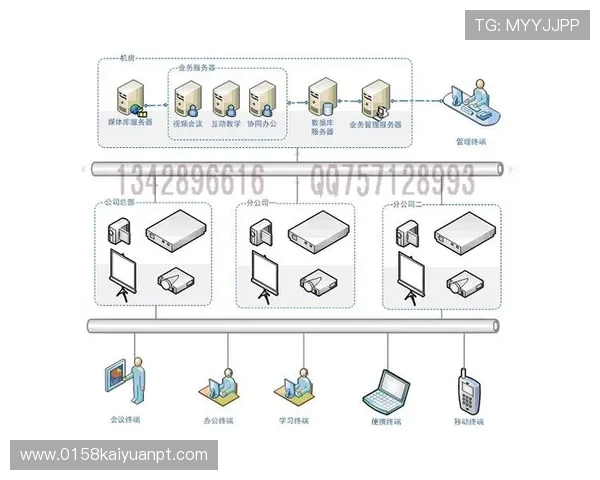 PA视讯的定义及其在视频行业中的创新应用分析