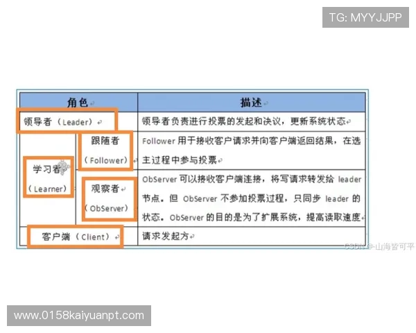 欧博官网注册流程中的注意事项及避免常见错误的方法 欧博官网注册流程中的注意事项及避免常见错误的方法