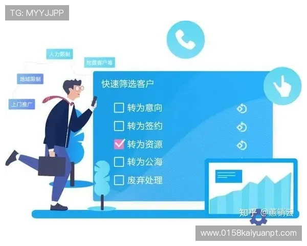 韦德平台客户服务体系优化提升用户满意度的关键策略