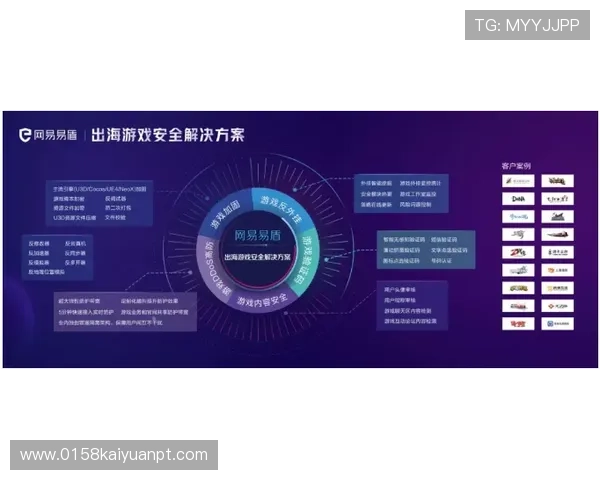 永利娱乐登录常见问题解答，帮助用户解决登录遇到的各种技术难题