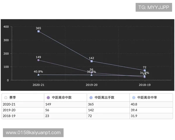 伊朗对新西兰比赛亮点回顾与比赛走势深度解析