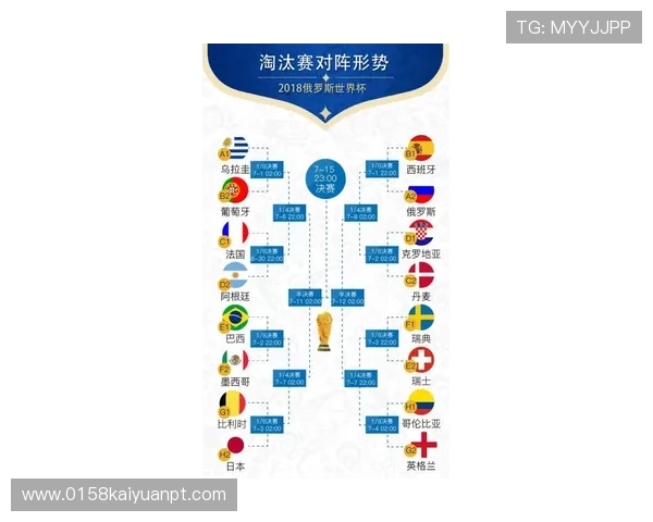 乌兹别克斯坦对哥伦比亚世界杯赛程表PDF下载及比赛时间详细介绍 乌兹别克斯坦对哥伦比亚世界杯赛程表PDF下载及比赛时间详细介绍